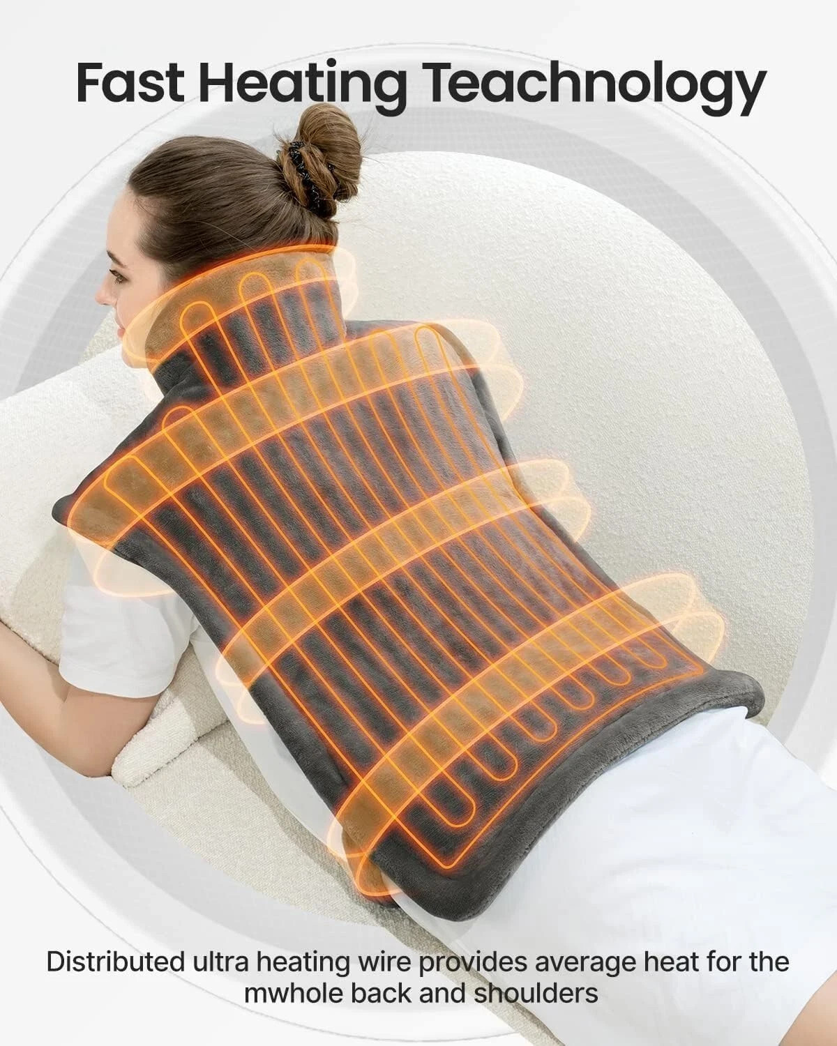 Renpho Wearable Fast Heating Pad Neck Back & Shoulder Pain W 6 Levels & 3 Timers